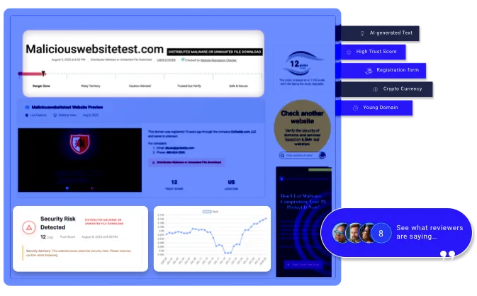 Verificador de Reputação de Site