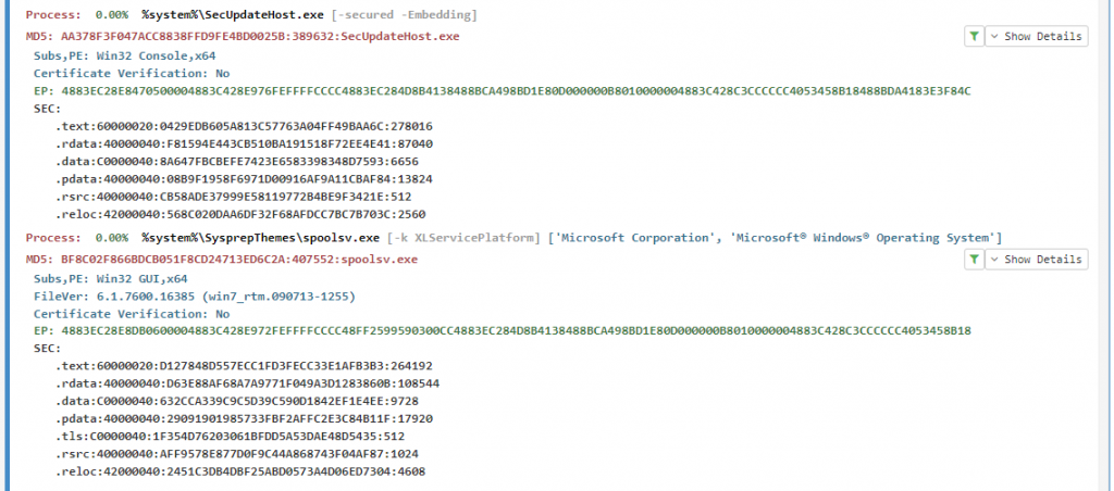 Sistema infectado com Trojan.CoinMiner (SecUpdateHost.exe) junto com a exploração EternalBlue (spoolsv.exe)