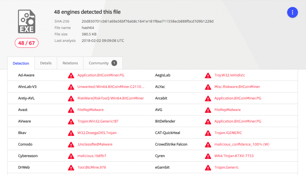 Detecções de SecUpdateHost.exe em virustotal.com