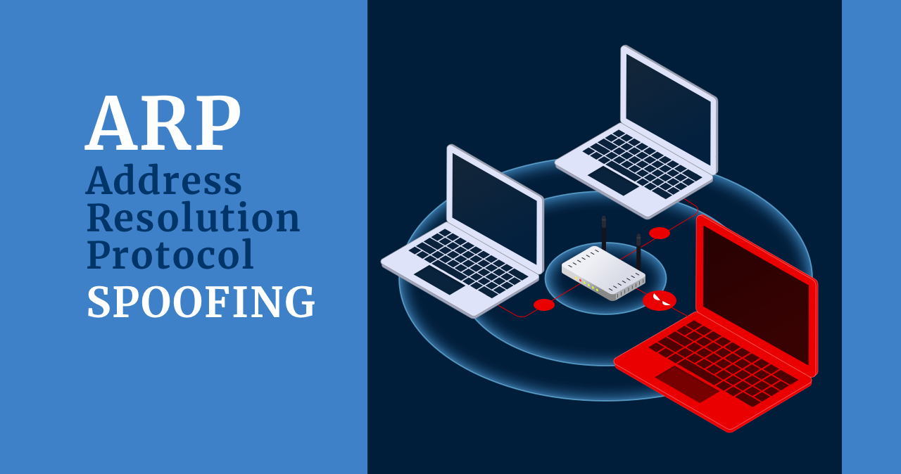 ARP. Address Resolution Protocol Spoofing