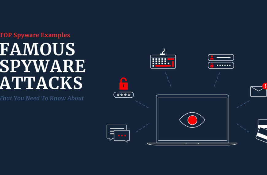 famous spyware attacks