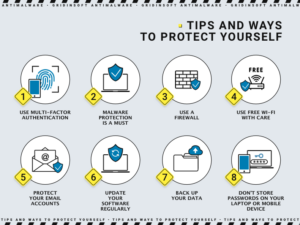Ways to Protect Data