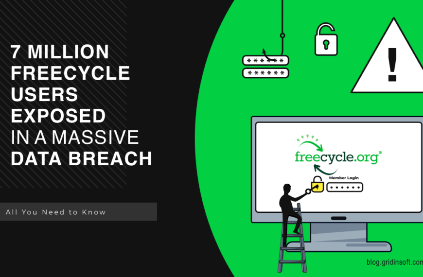 Massive Freecycle Data Breach Exposes Over 7 Million Customers