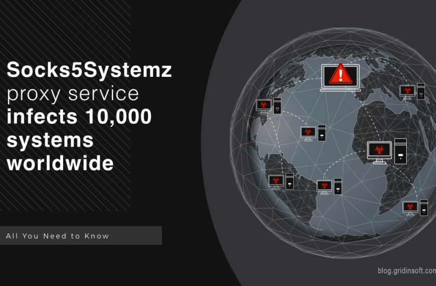 Socks5Systemz Dropper Malware Overview