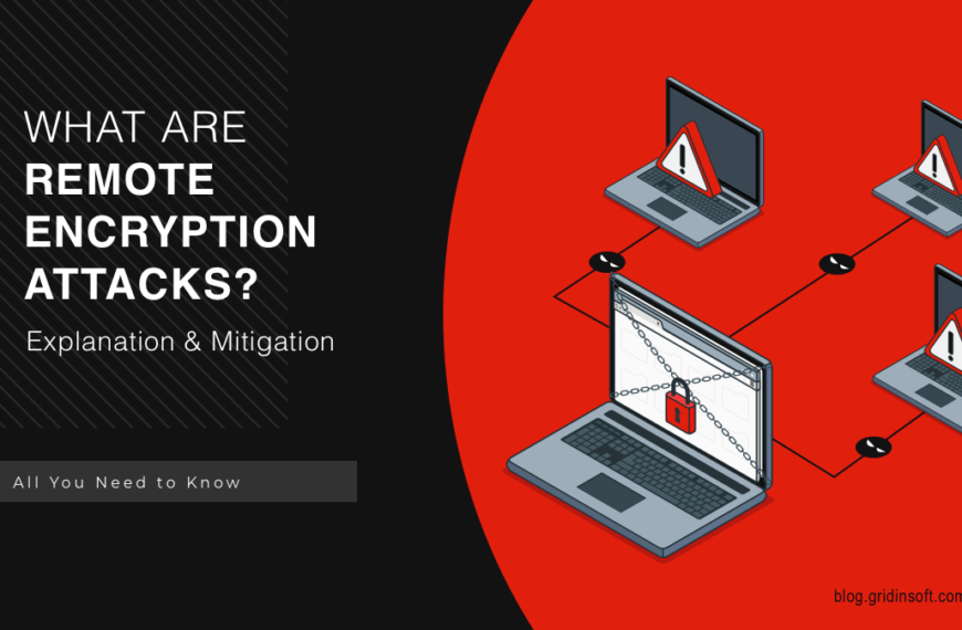 What Are Remote Encryption Attacks?