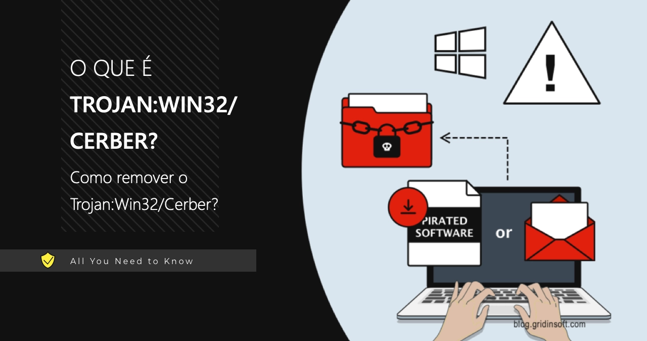 Análise de malware do Trojan:Win32/Cerber