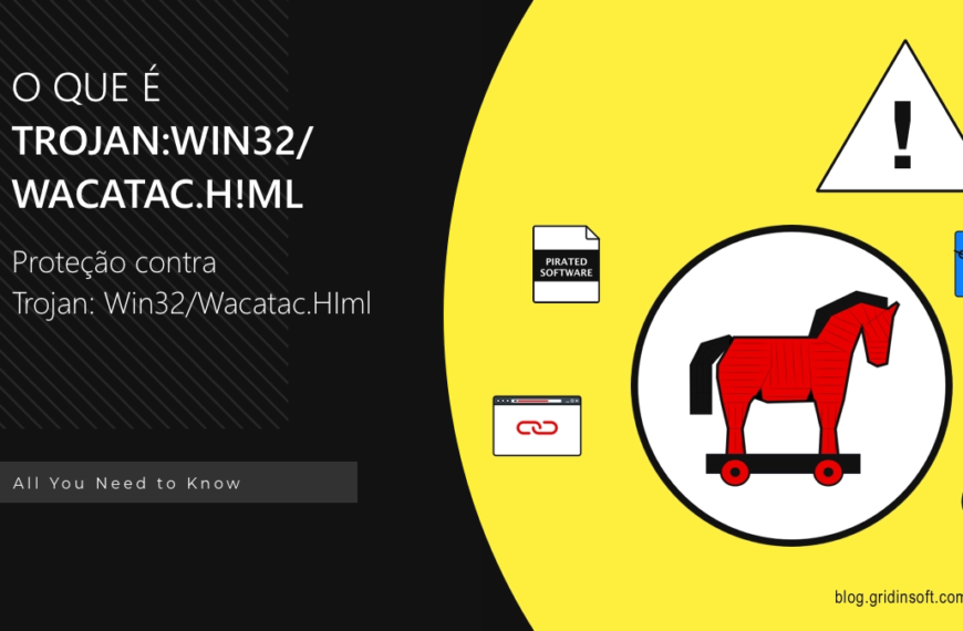Análise e remoção de ameaças do Trojan:Win32/Wacatac.H!ml
