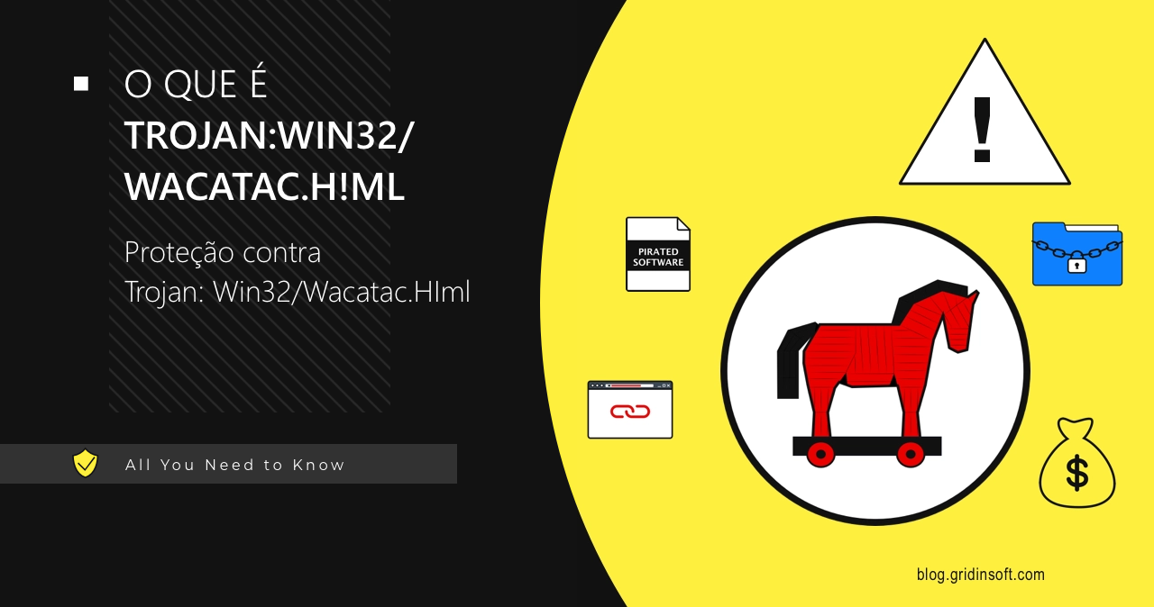 Análise e remoção de ameaças do Trojan:Win32/Wacatac.H!ml