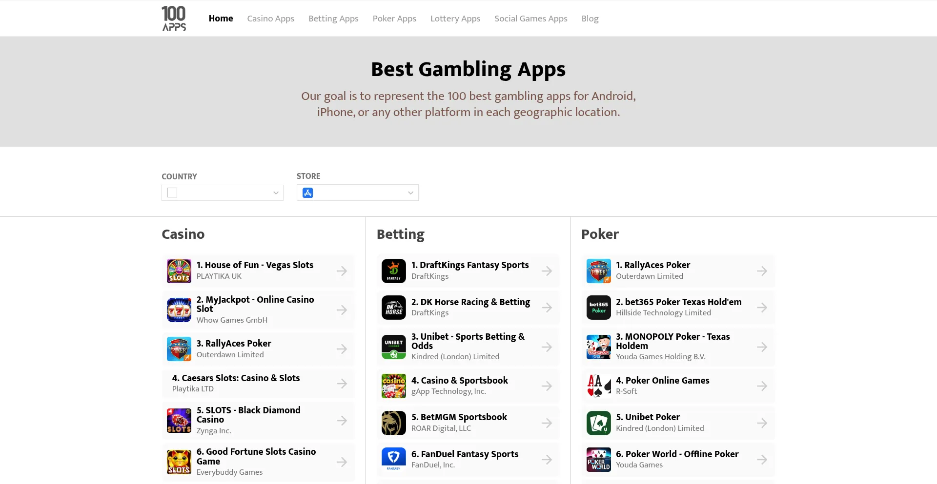 100casinoapps.com