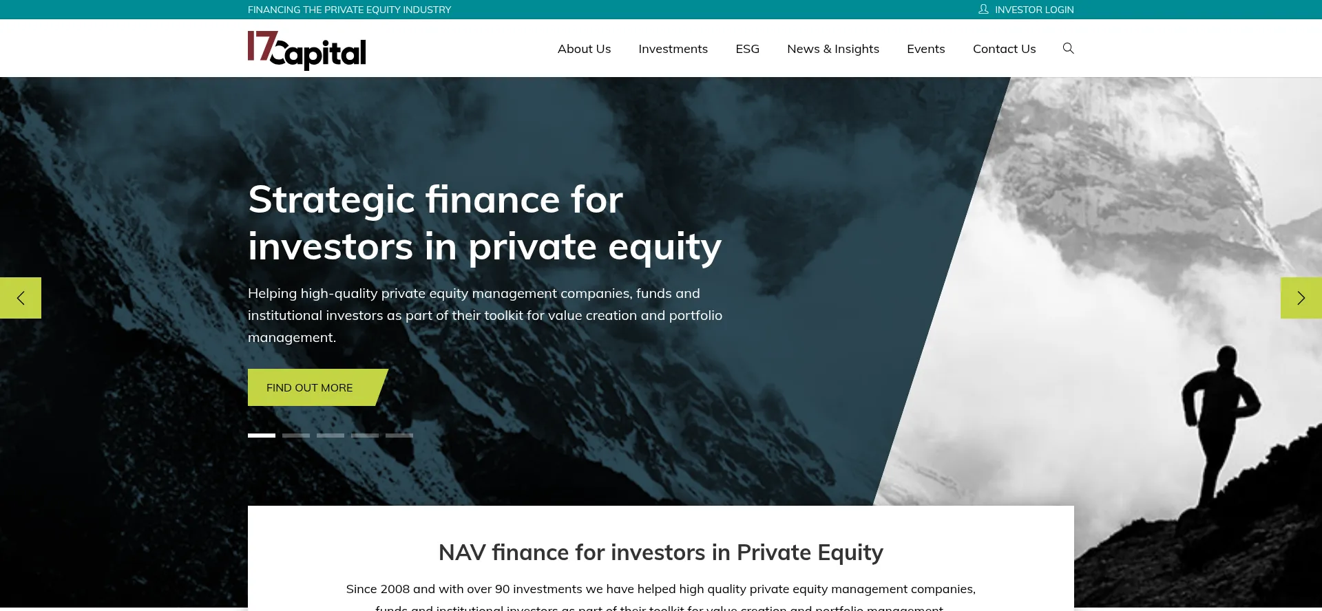 17capital.com