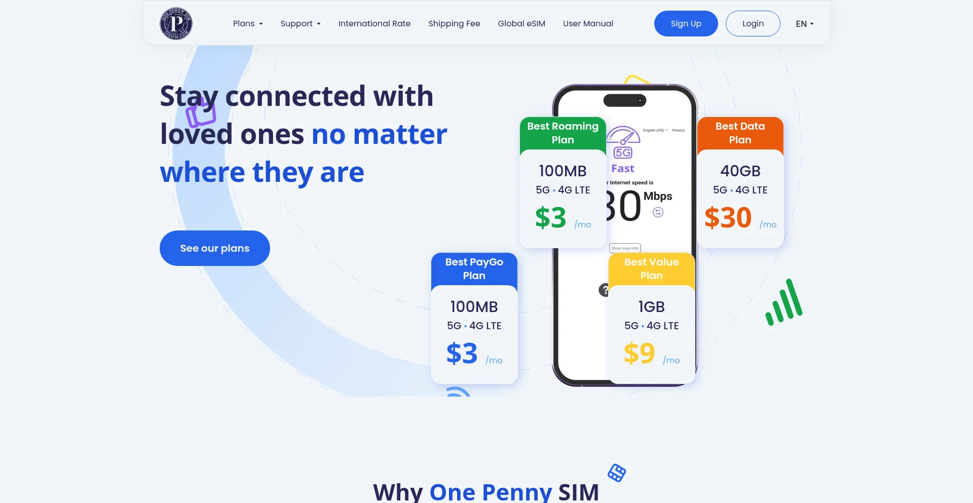 1psim.com