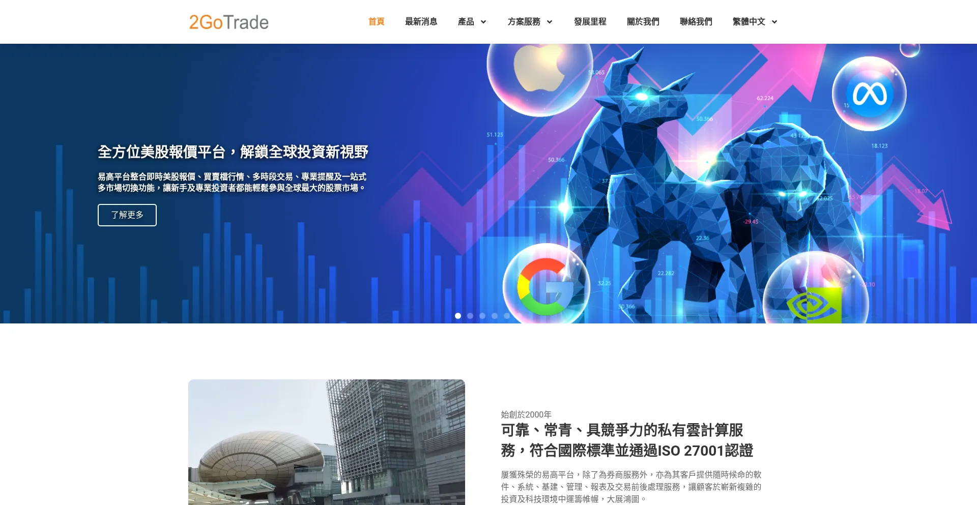 2gotrade.com