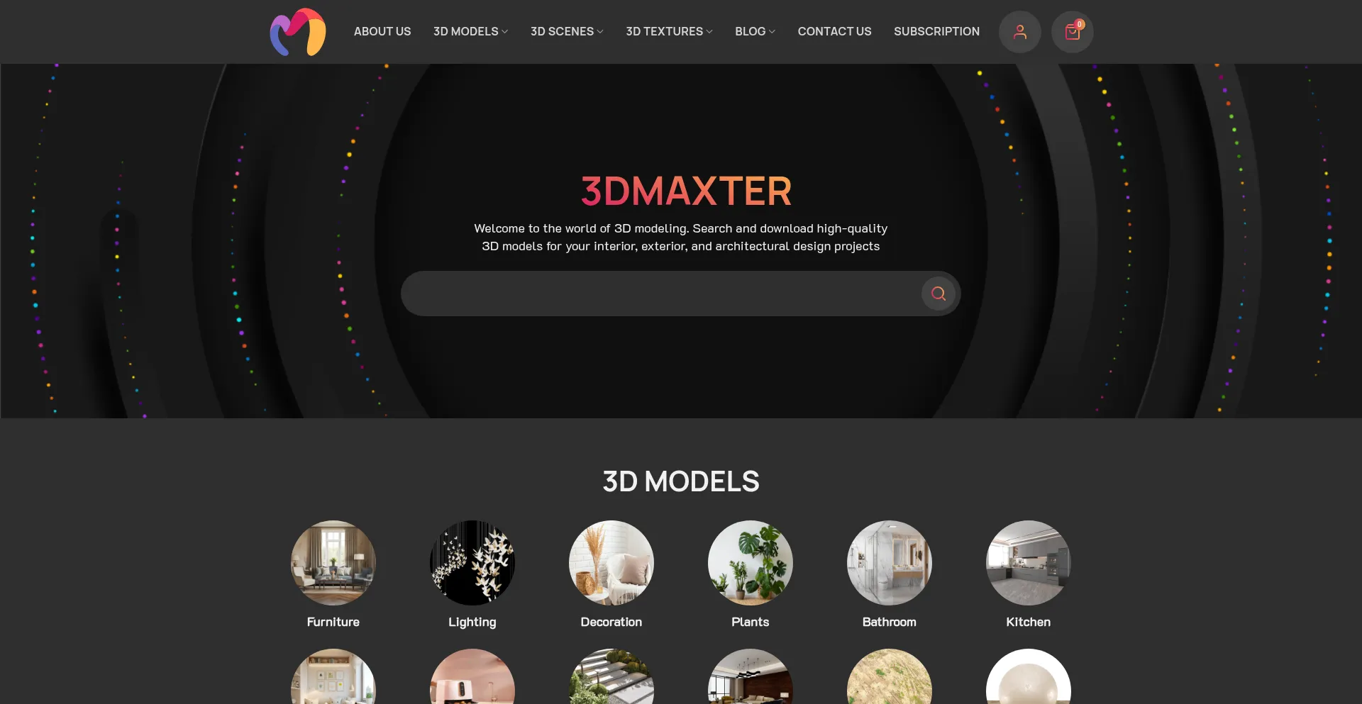 3dmaxter.com é Seguro e Confiável?