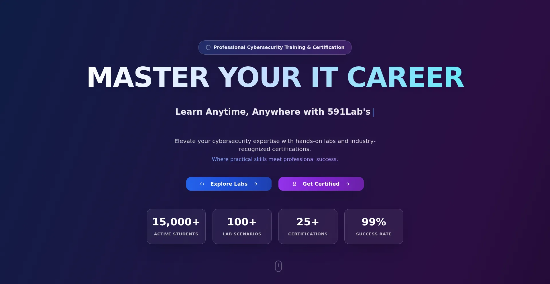 591test.com