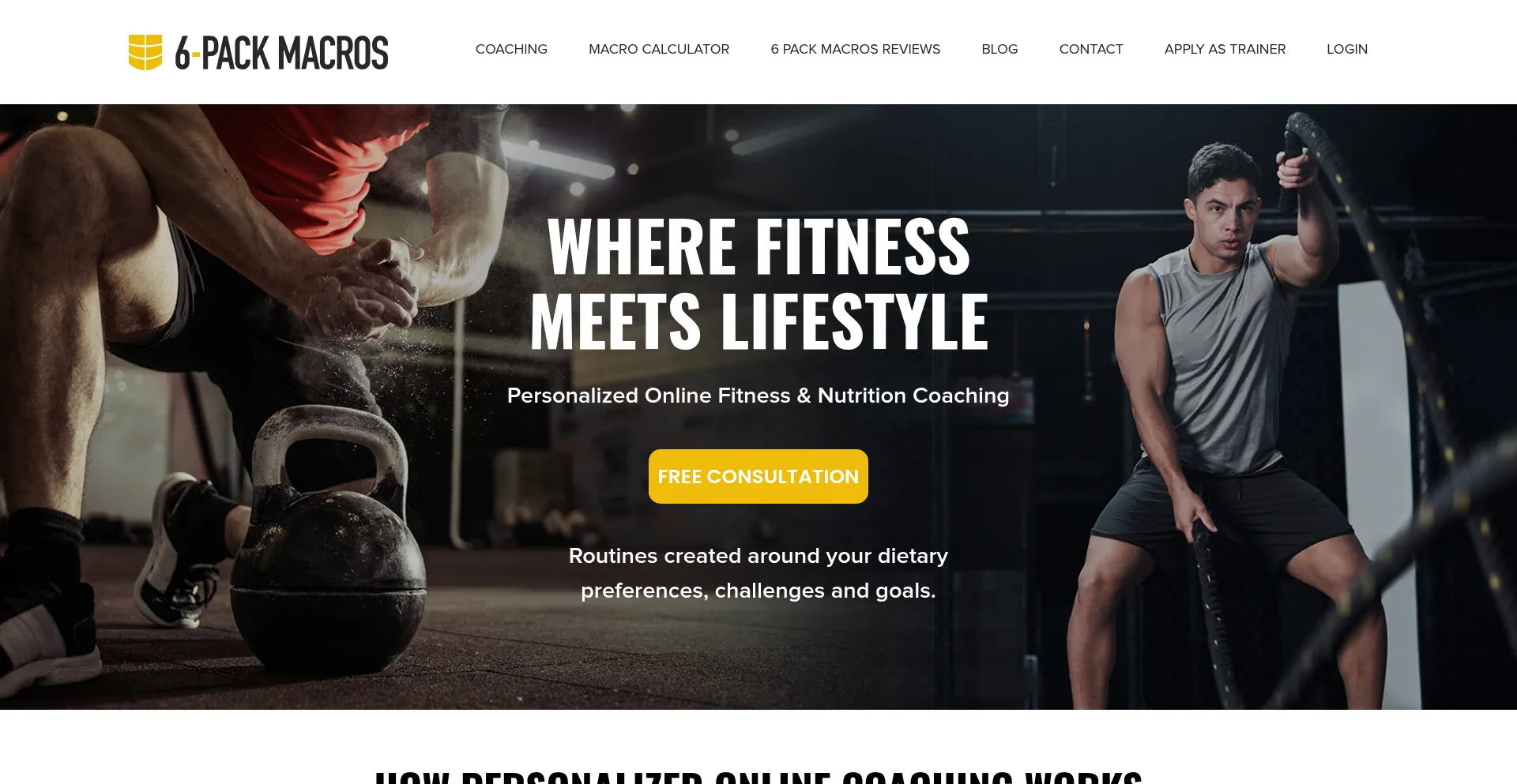 Website screenshot of 6packmacros.com