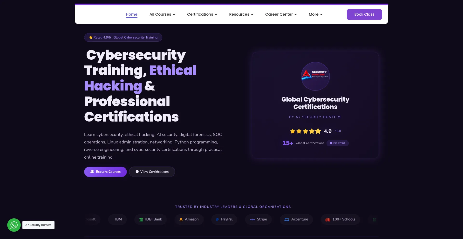 A7securityhunters.com