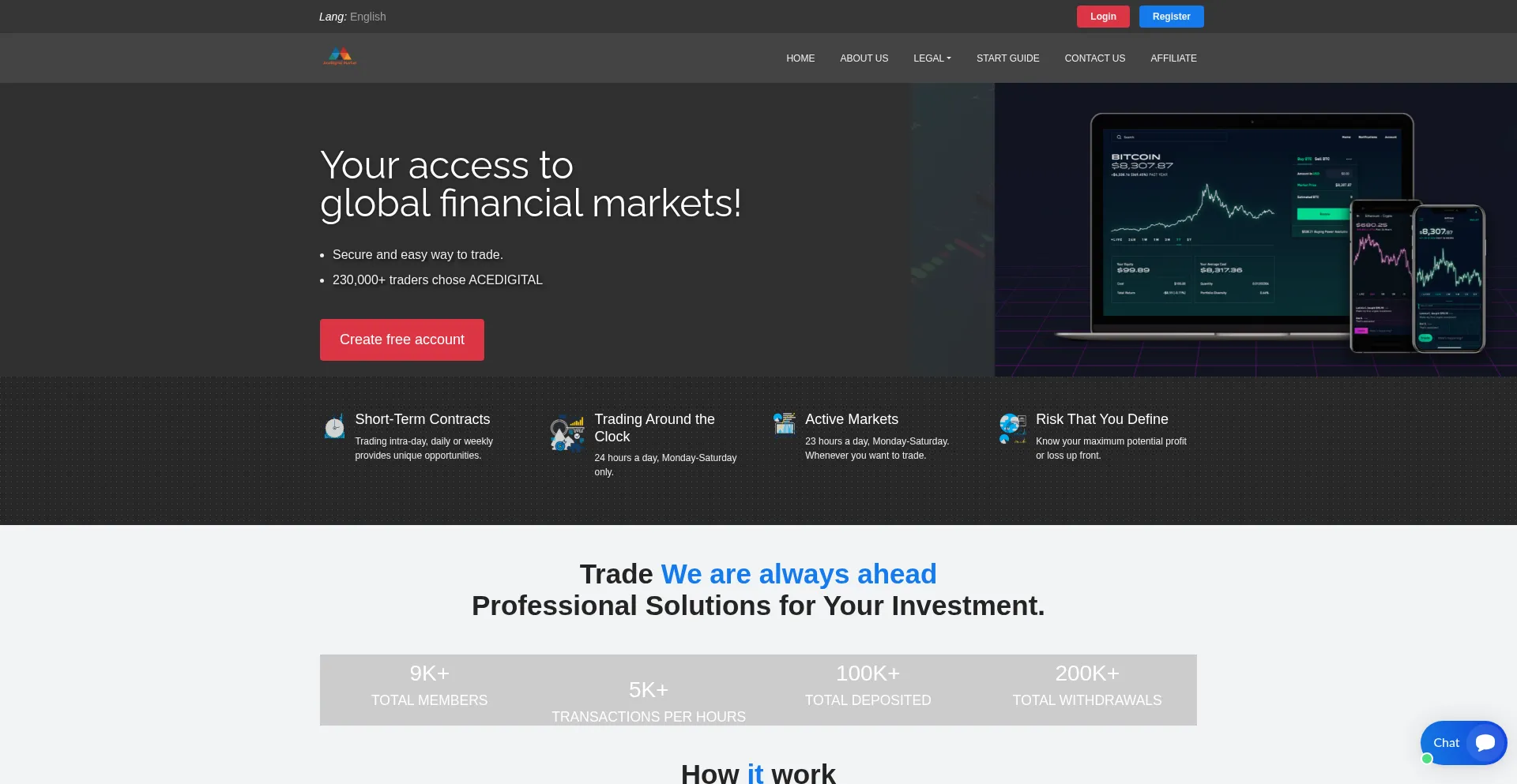 Acedigitalmarketpro.com