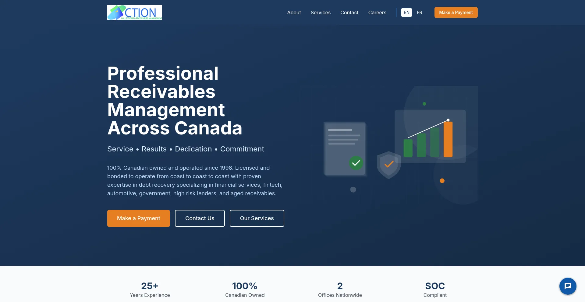 Actioncollections.com