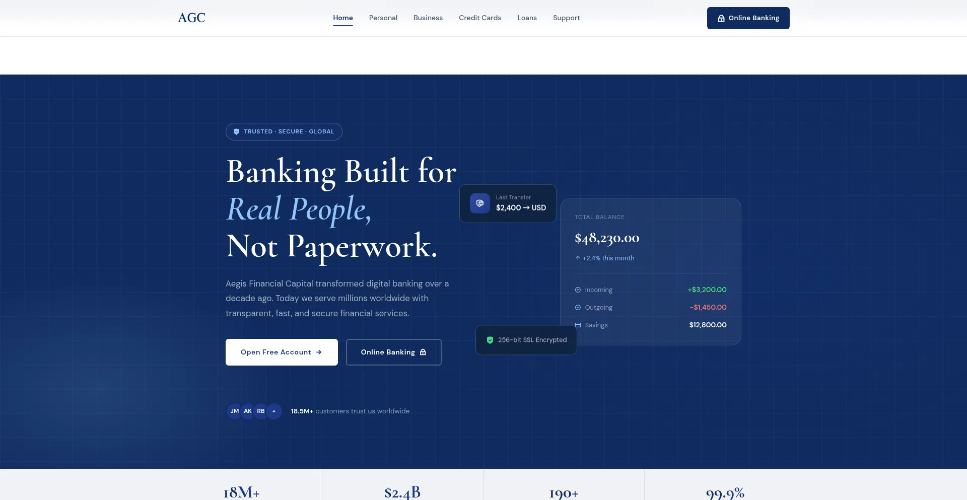 Aegiscapitalonline.com