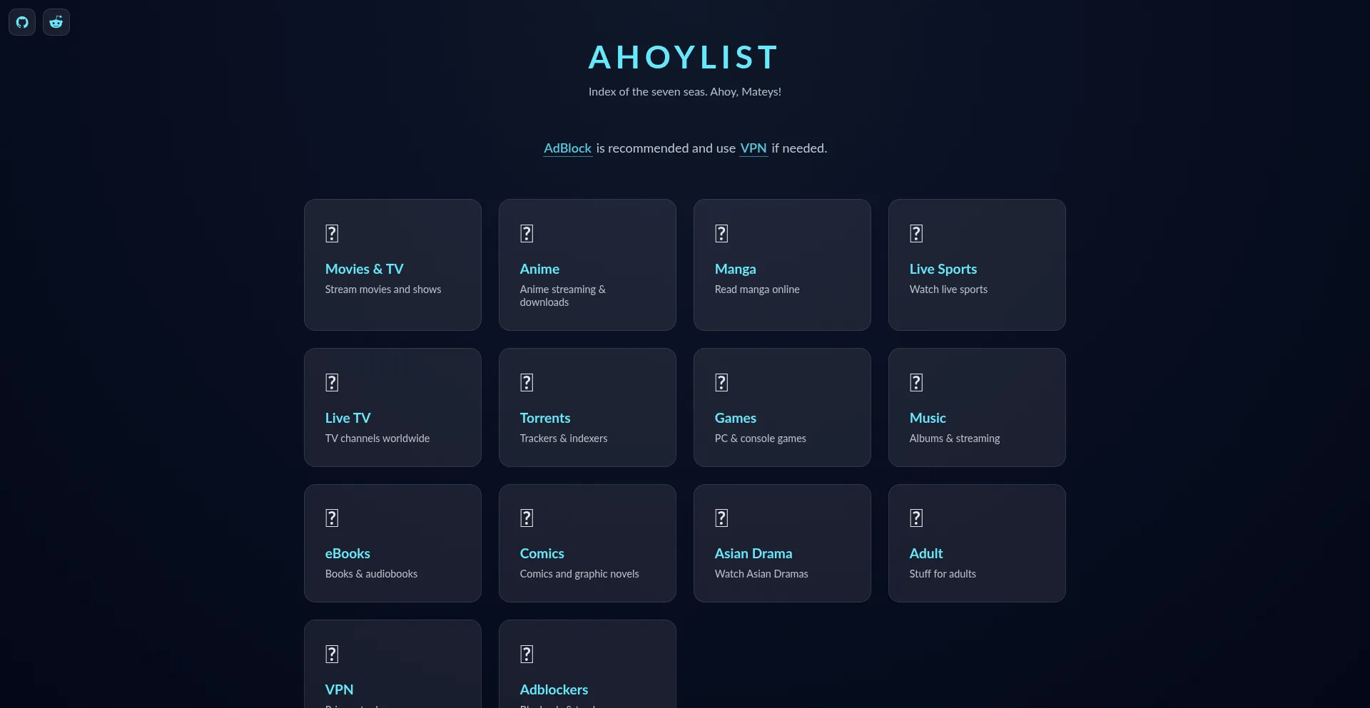 Ahoylist.net