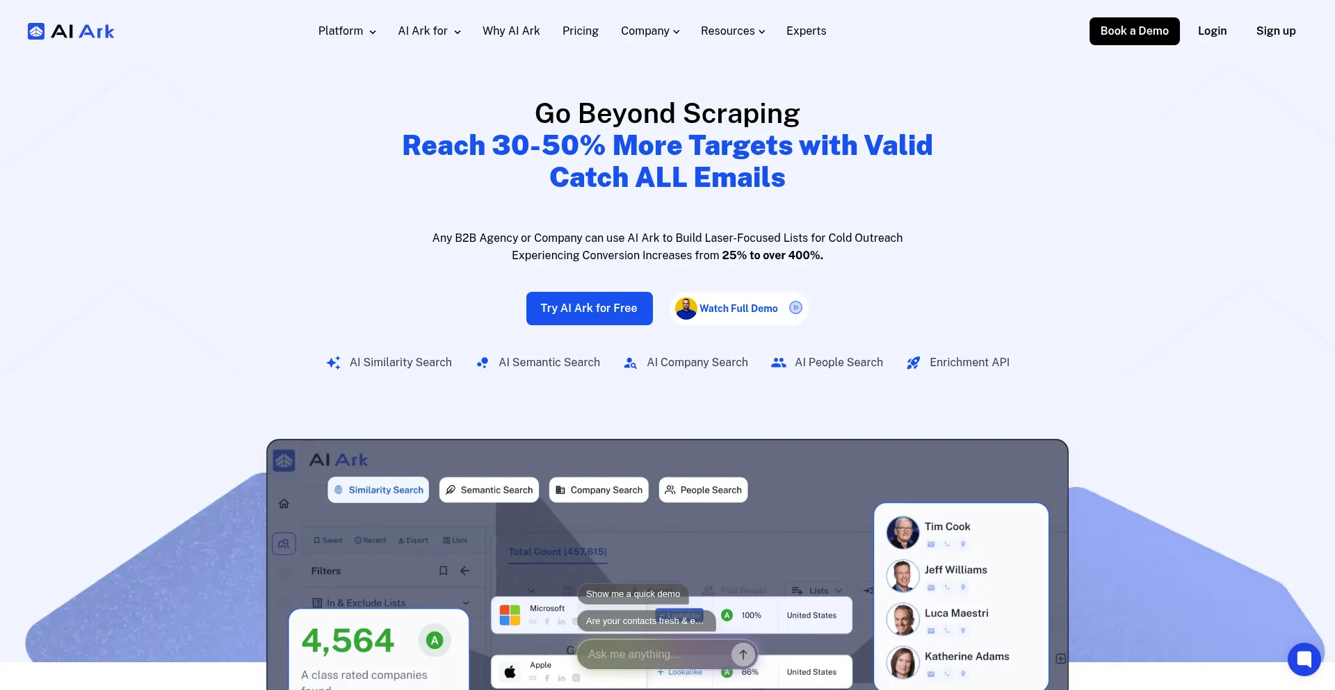 Aiarkwise.com
