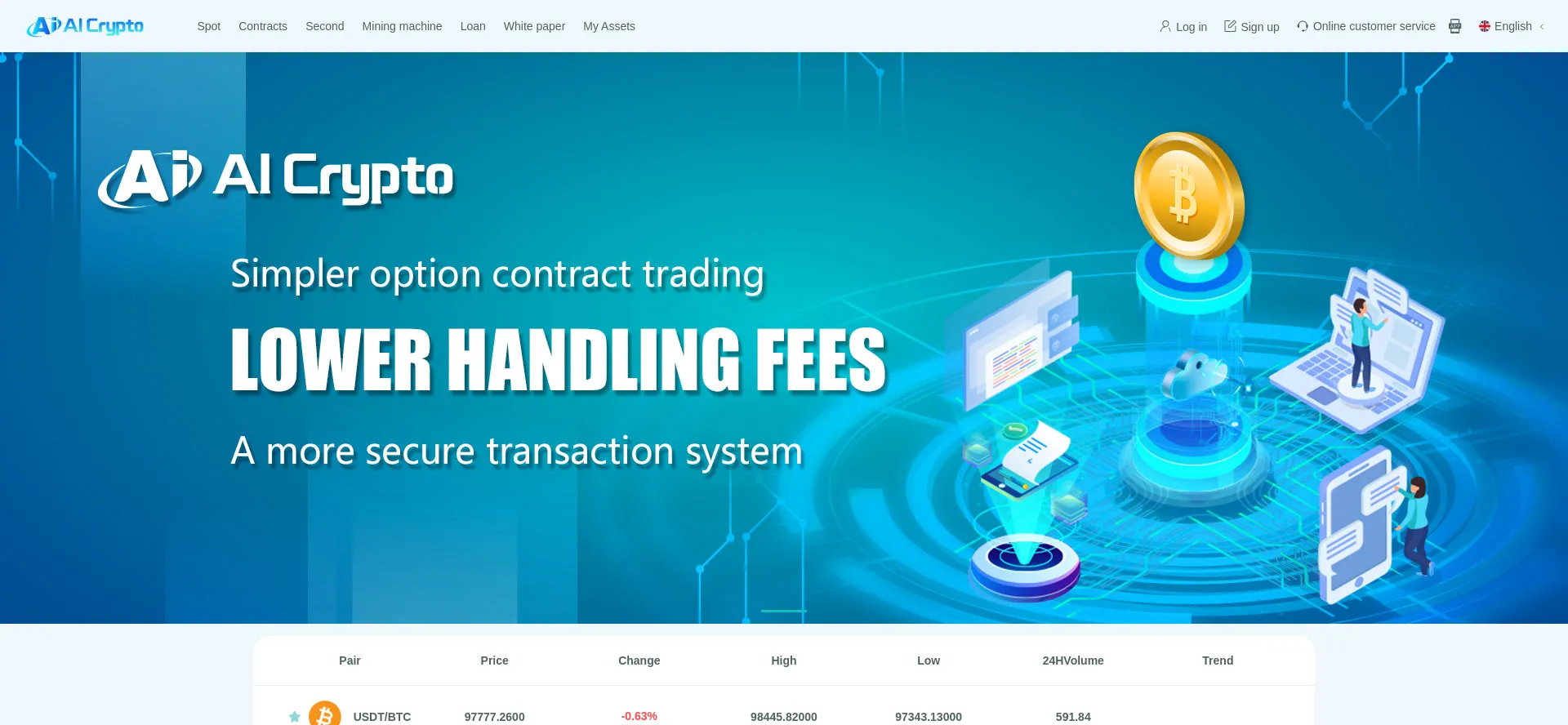 Aicrypto-exchange.com