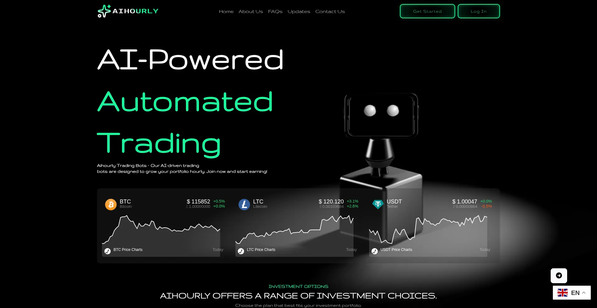 Aihourly.io é Seguro e Confiável?