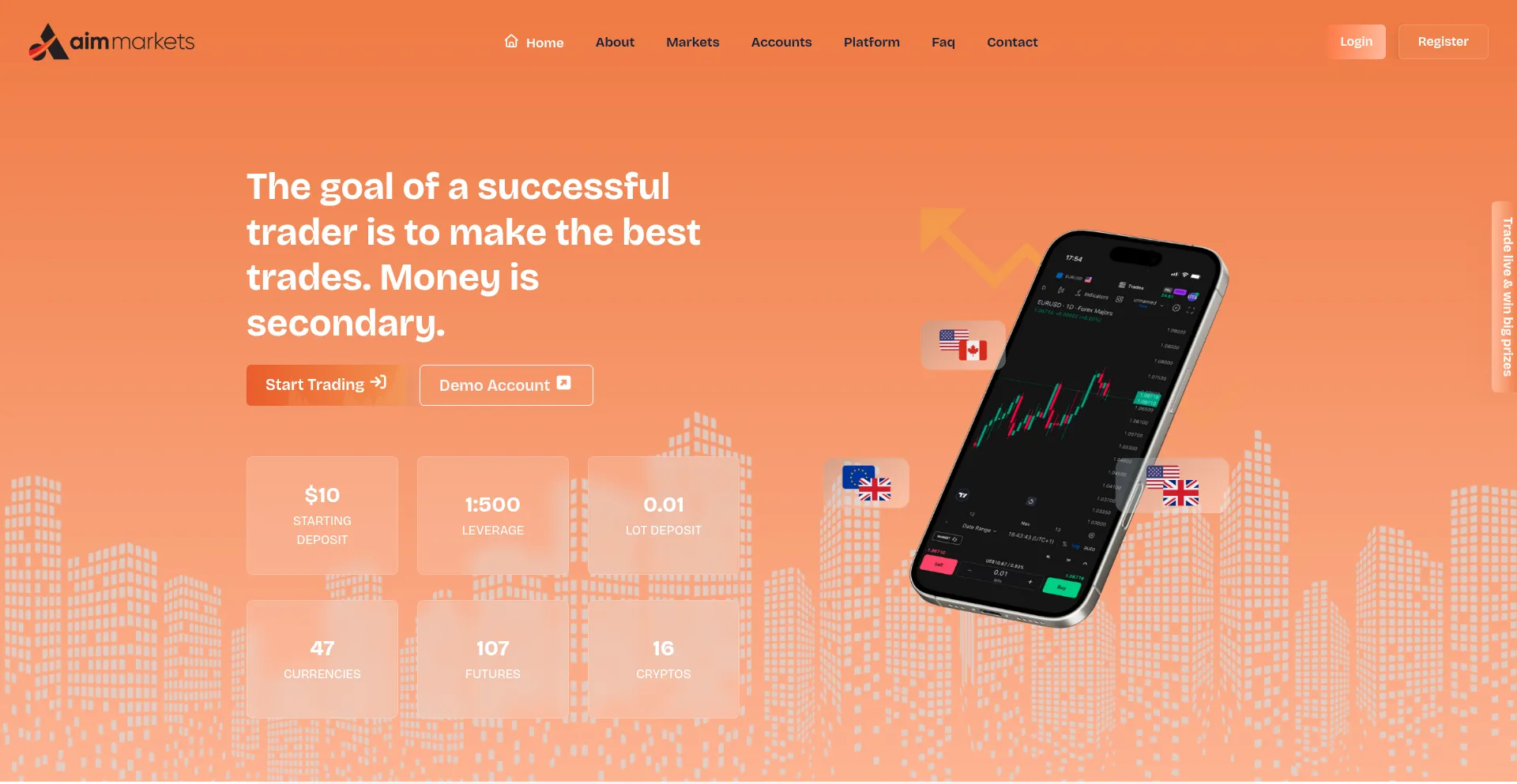 Aimmarkets.io