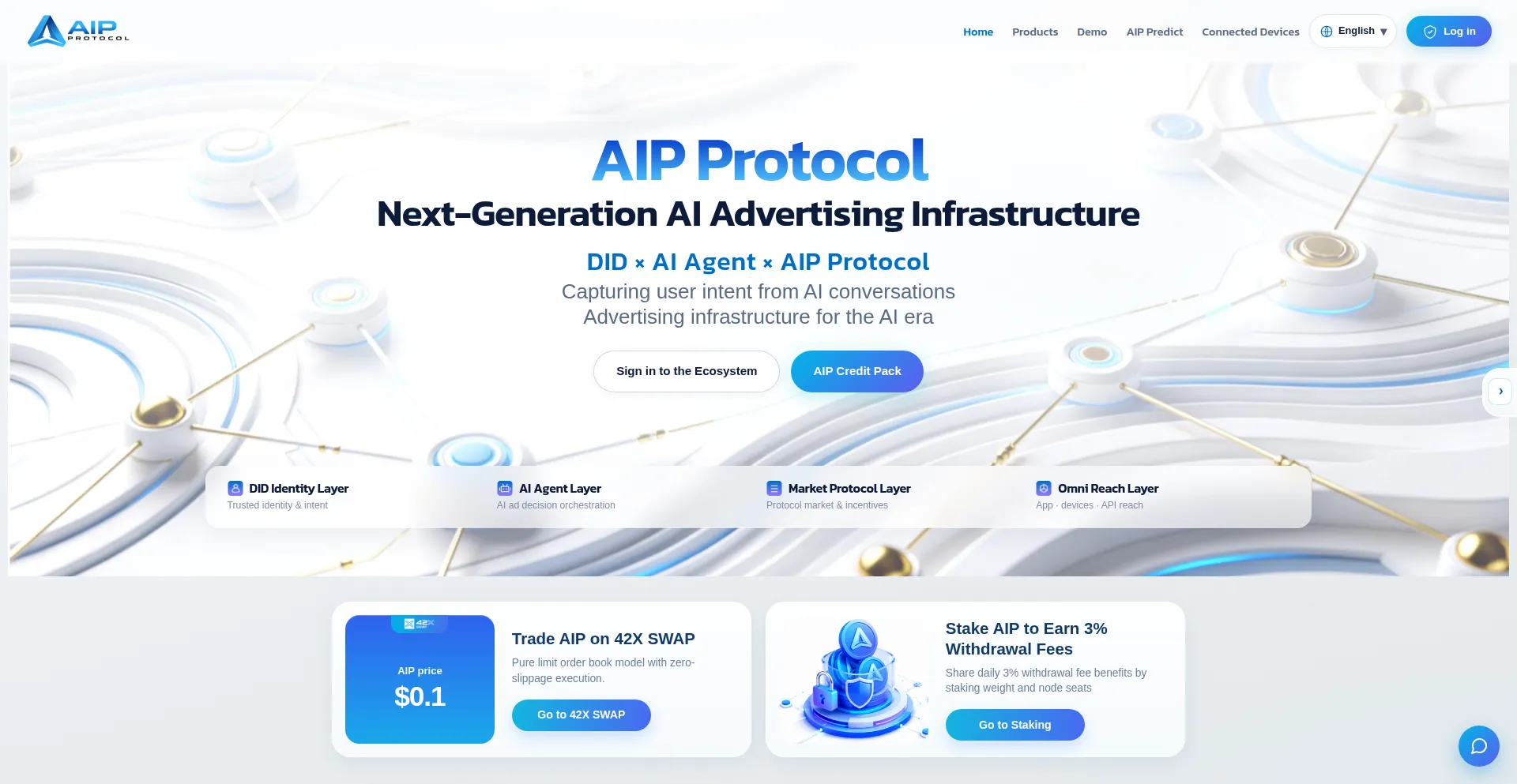Aiphub.io