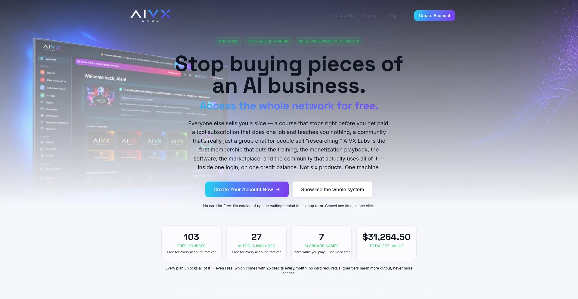 Aivxlabs.com