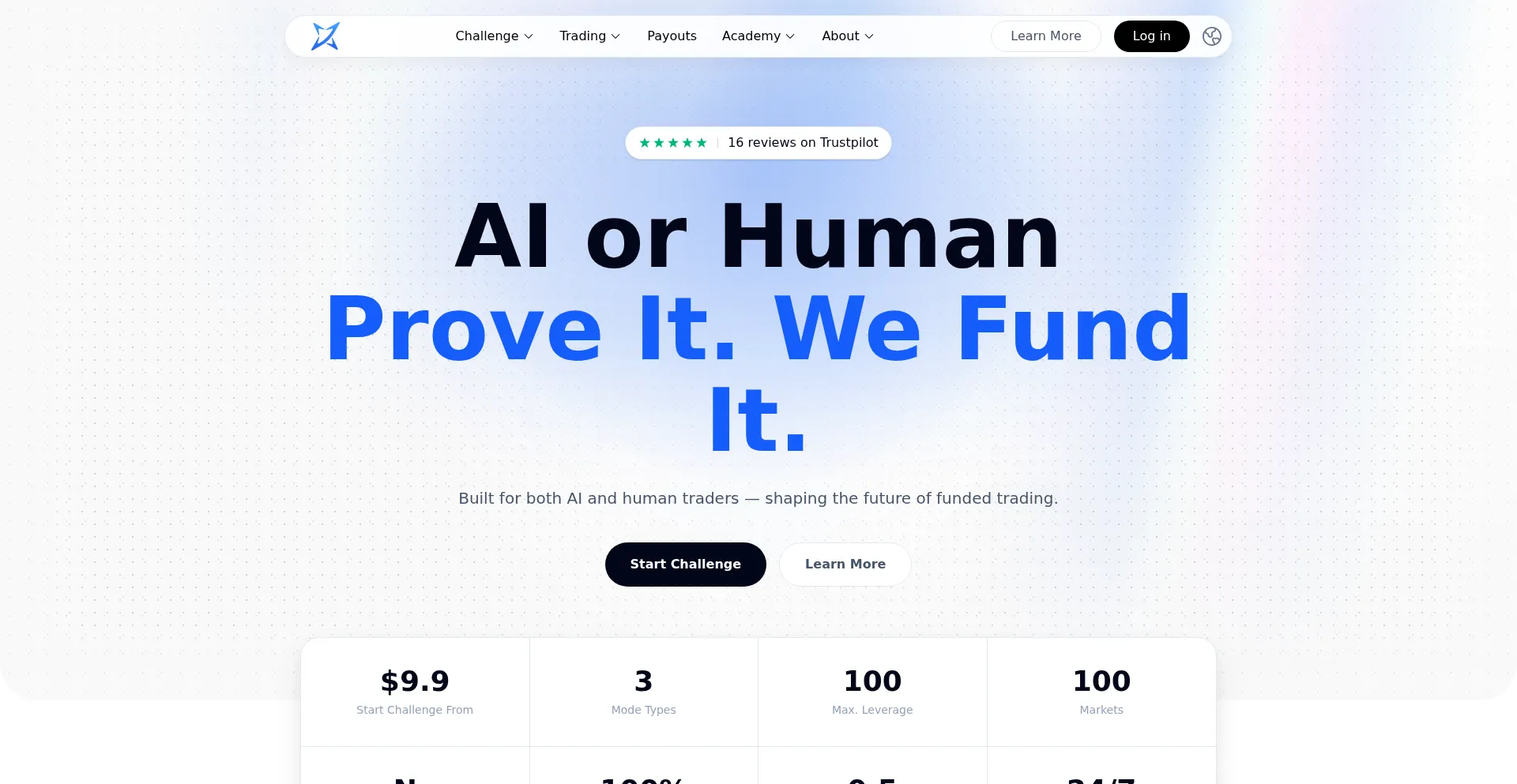 Aixfunded.com