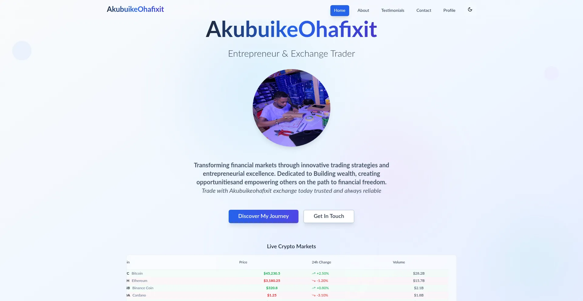 Akubuikeohafixit.com é Seguro e Confiável?