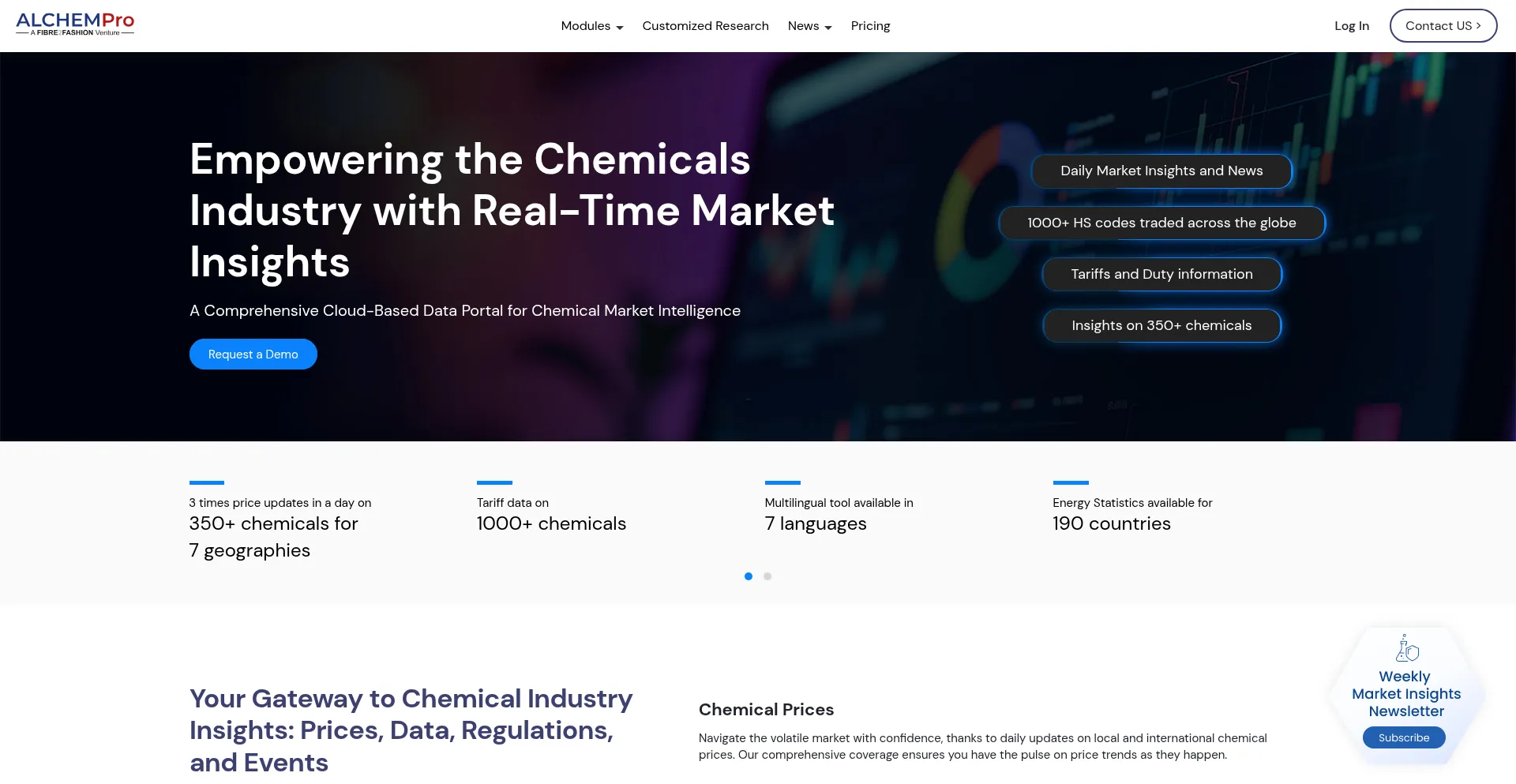 Alchempro.com é Seguro e Confiável?