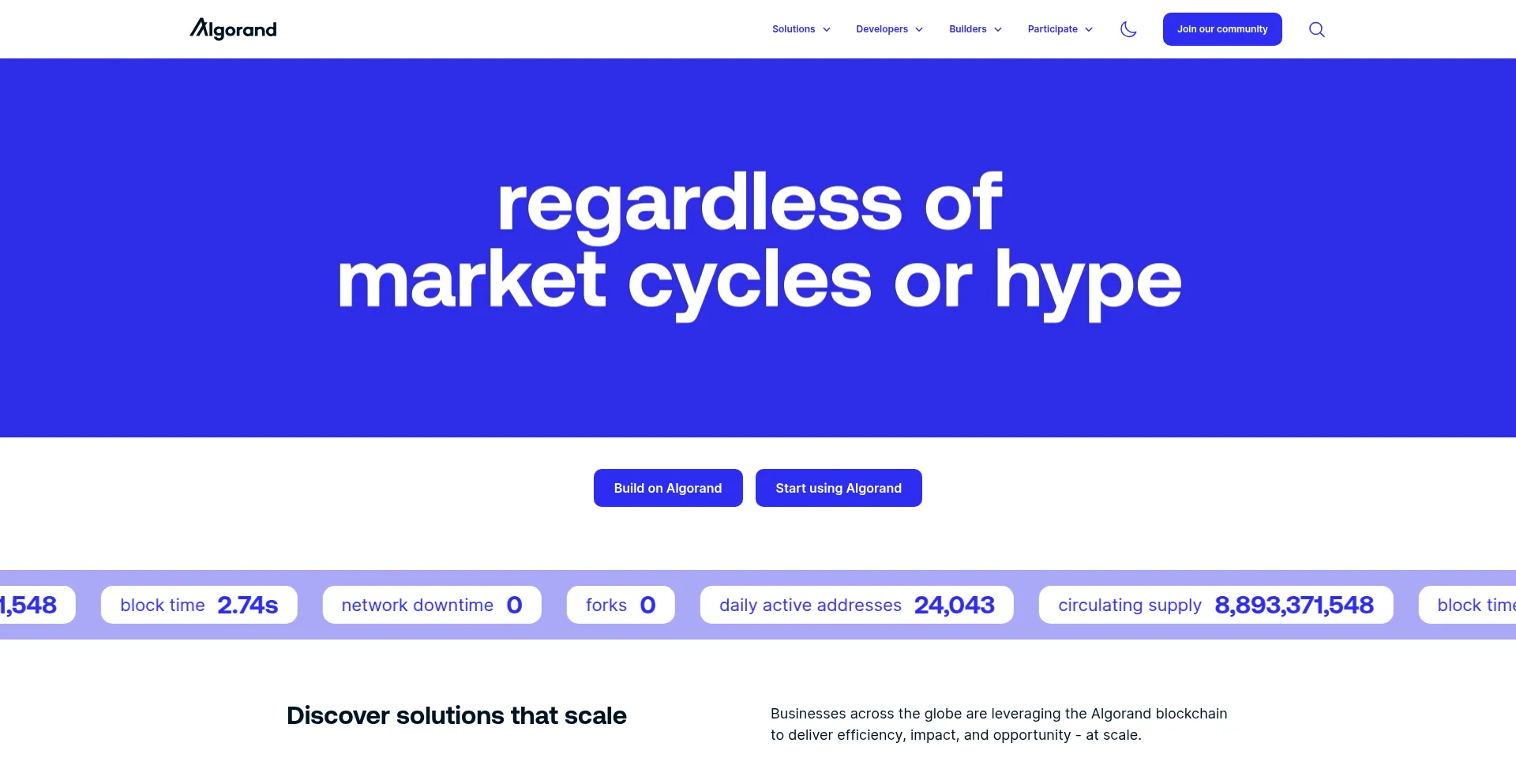 Algorand.foundation