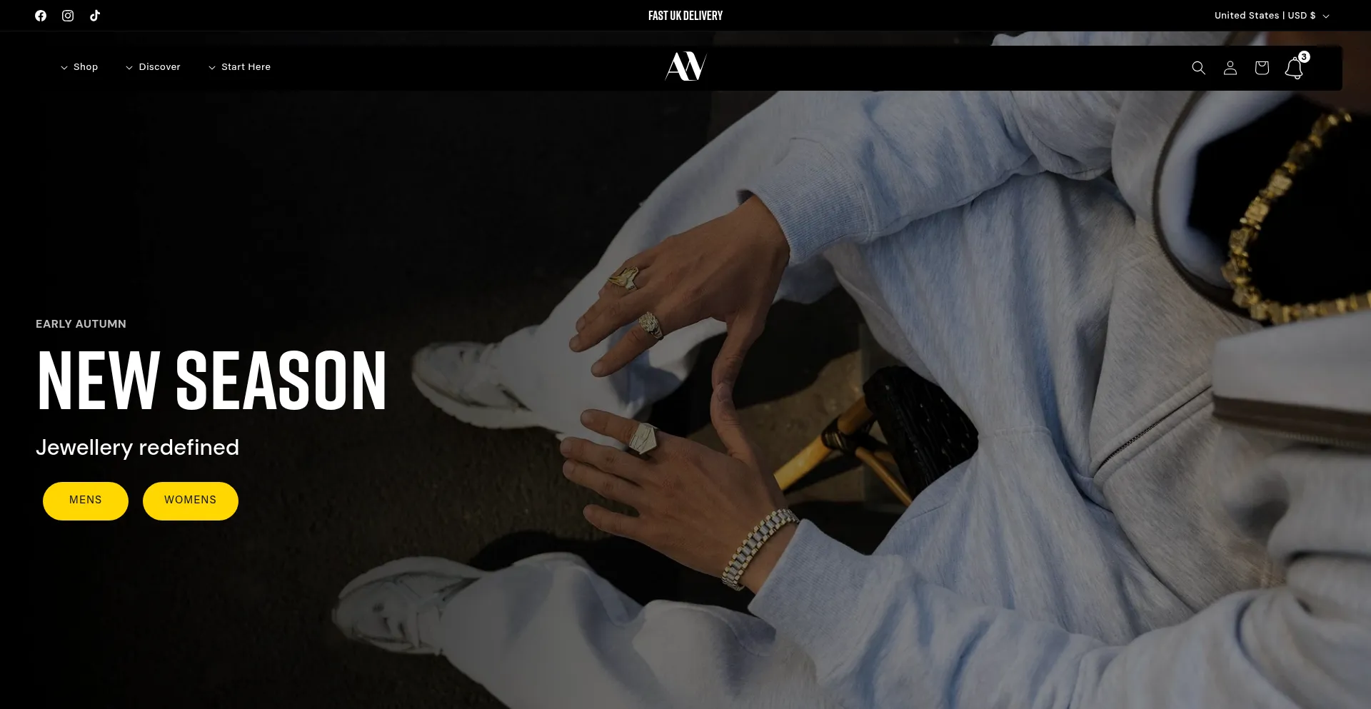 Allwearjewellery.com é Seguro e Confiável?
