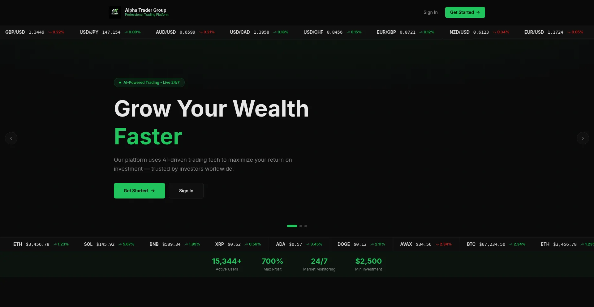 Alphastradergroups.com