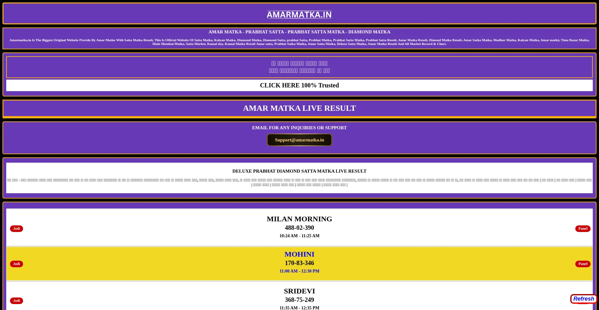 Amarmatka.in é Seguro e Confiável?