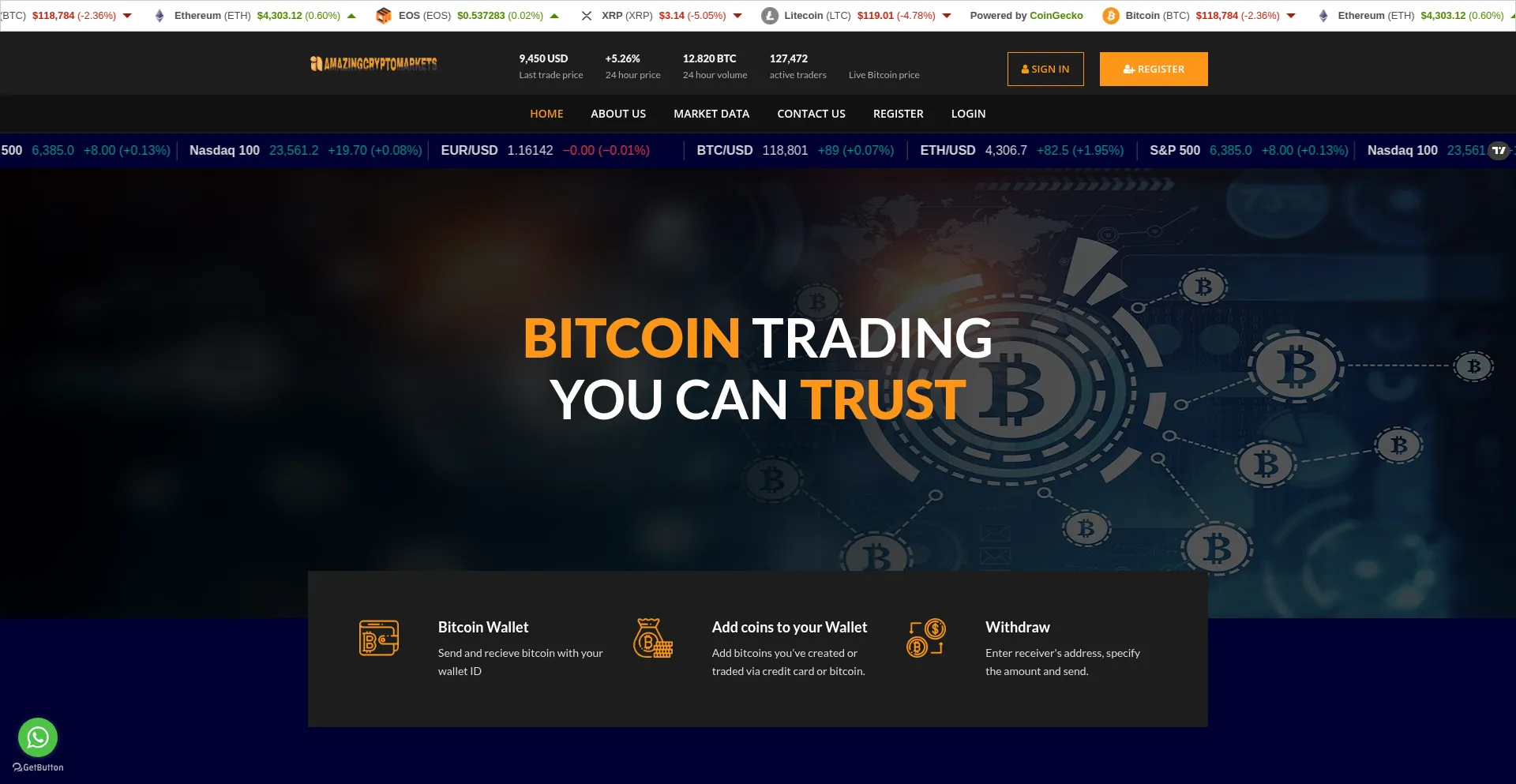 Website screenshot of Amazingcryptomarkets.com