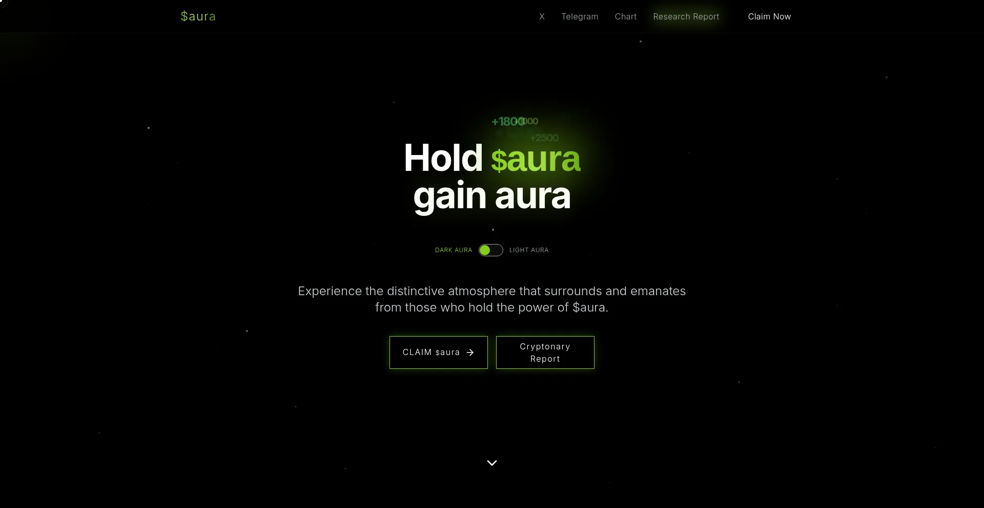 Website screenshot of Amlchecker-bot.com