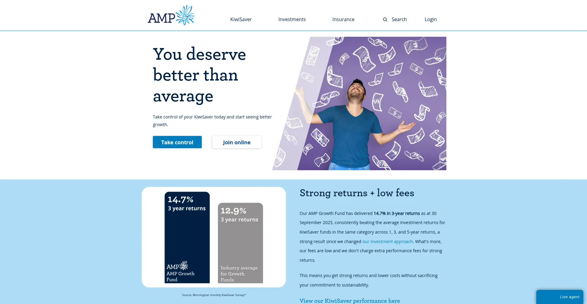 Amp.co.nz