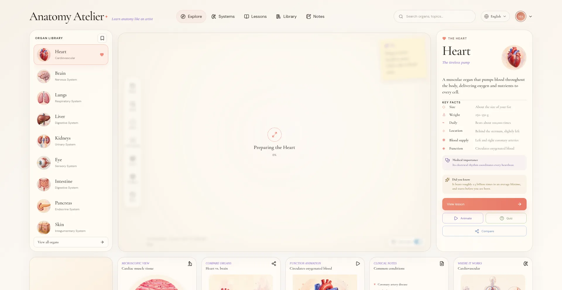 Anatomyatelier.org