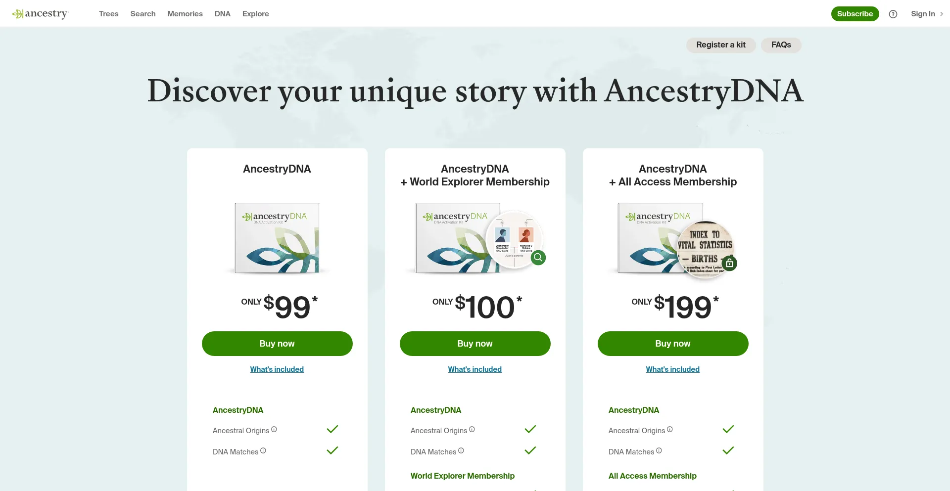 Ancestrydna.com