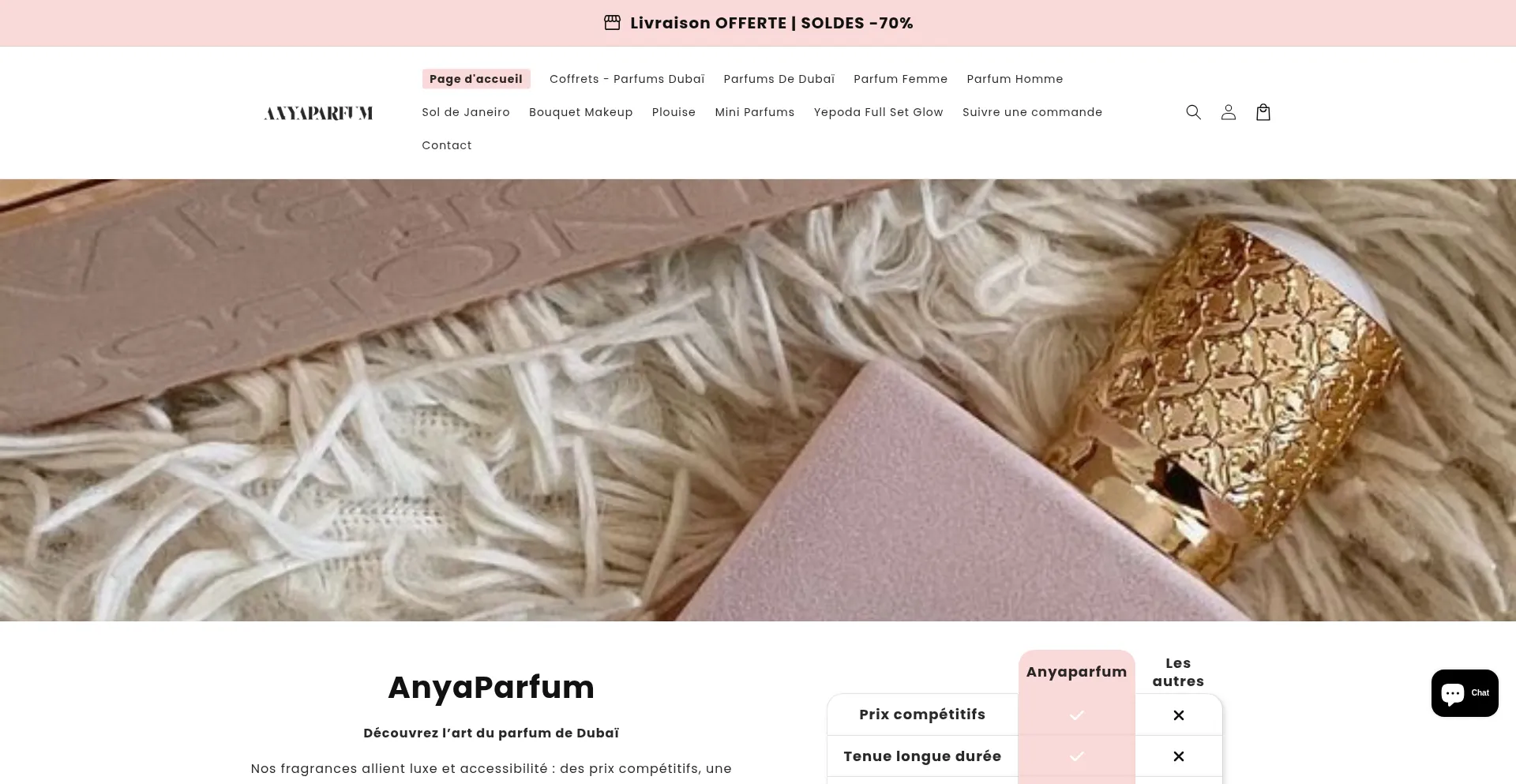 Anyaparfum.com
