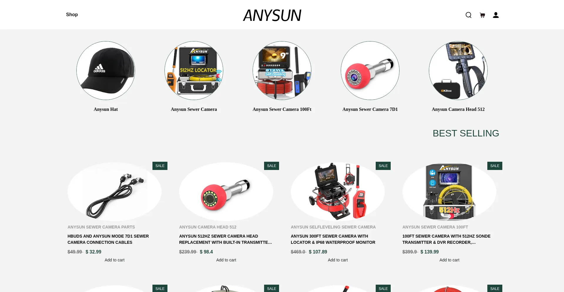 Anysunstore.shop é Seguro e Confiável?