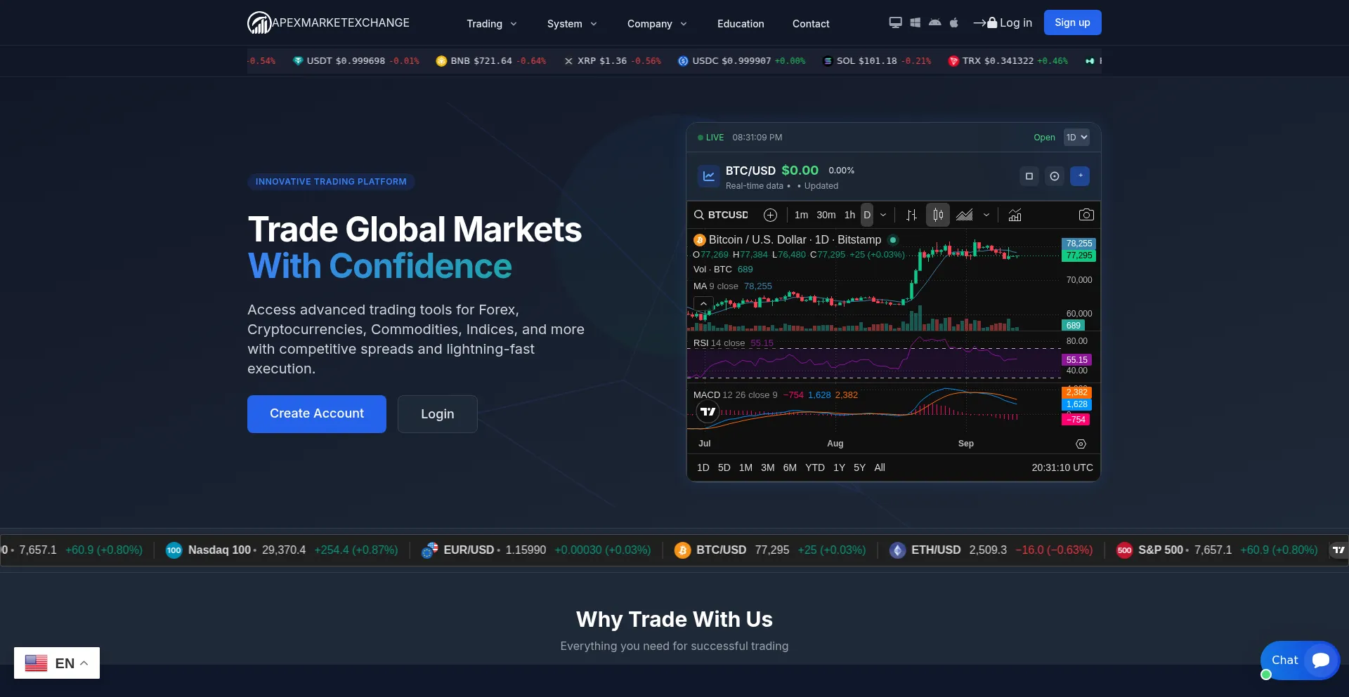 Apexmarketexchange.com