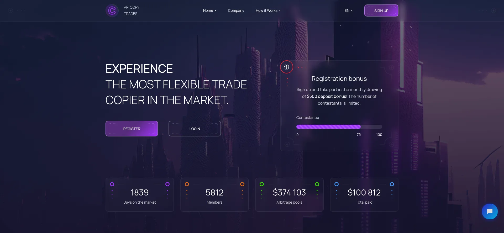 Website screenshot of Apicopytrades.net