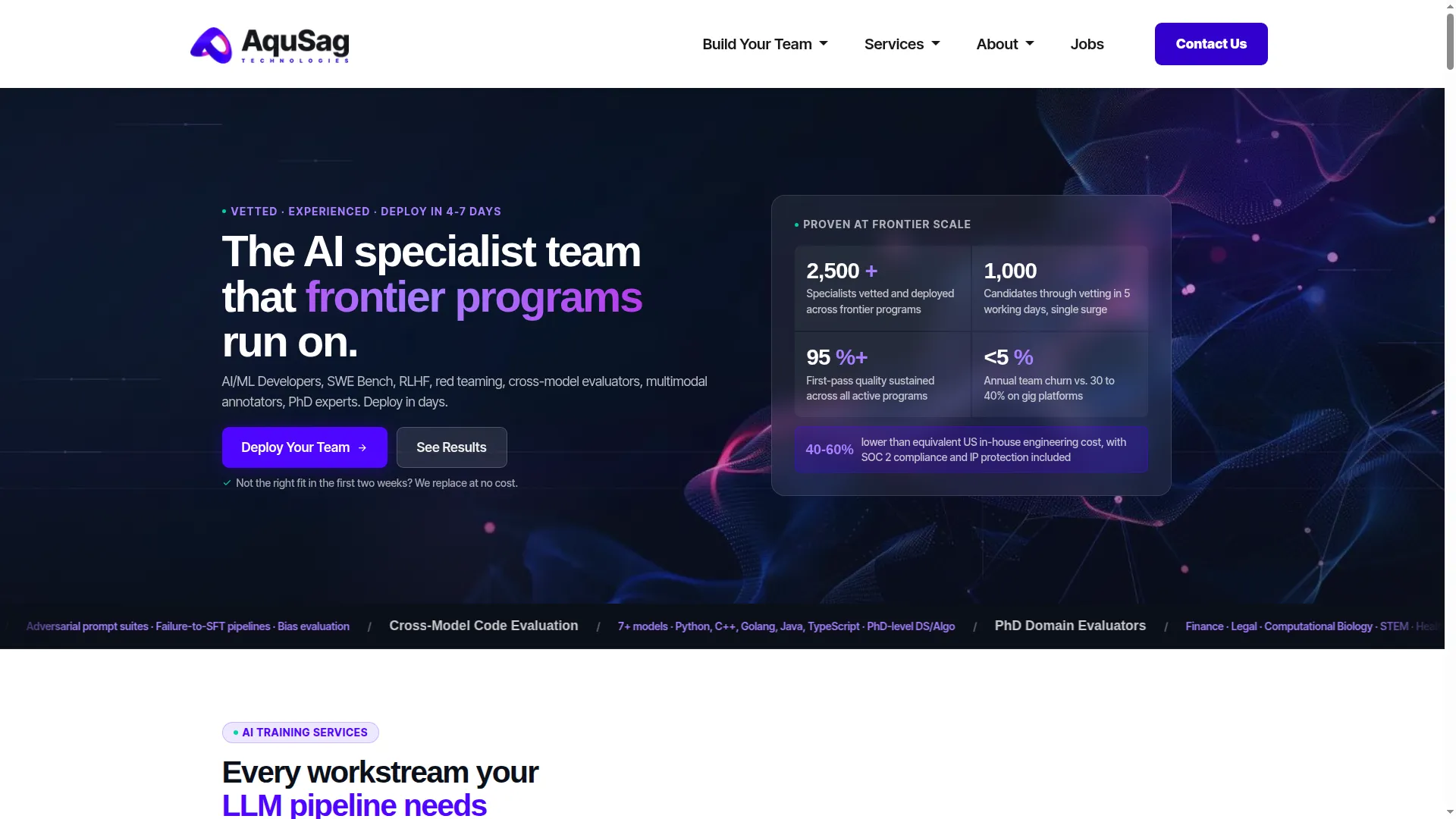 Aqusagtechnologies.com