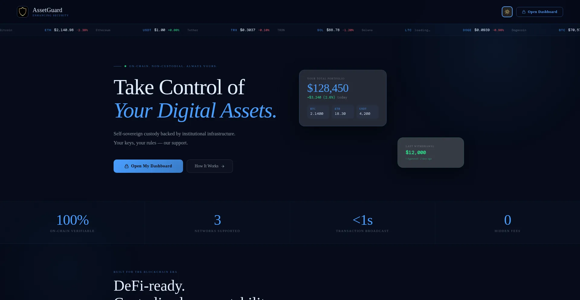 Assetguard.cc