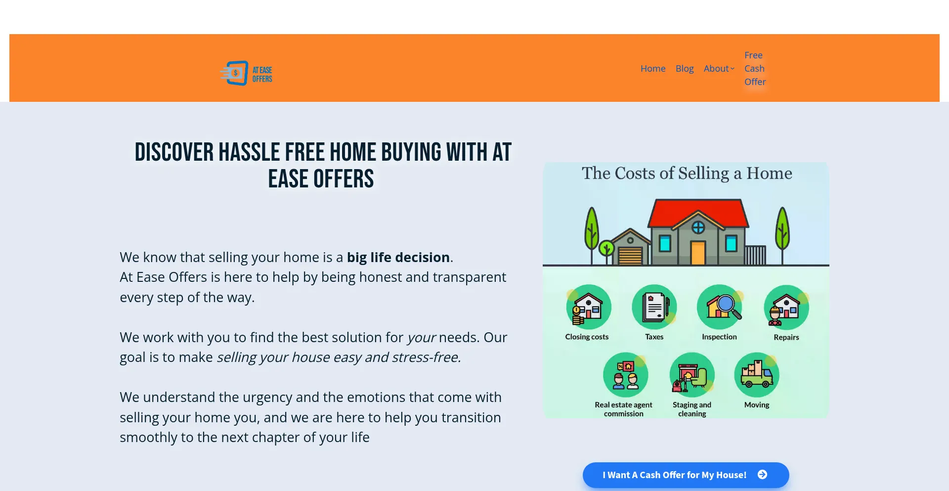 Ateaseoffers.com é Seguro e Confiável?