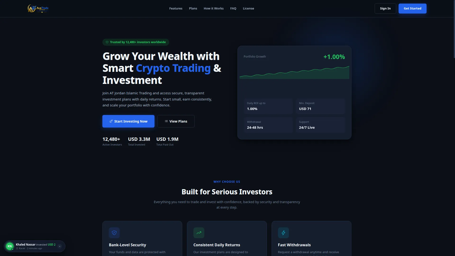 Atjitnow.online